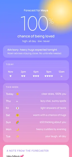 Her forecast: 100% chance of being loved